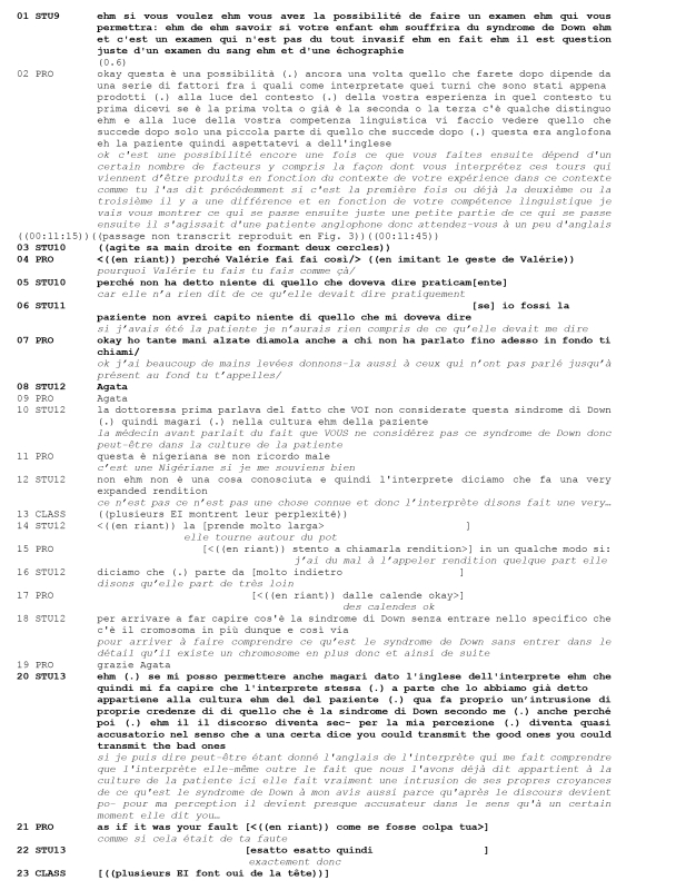 Exemple (2a) Cours 2 – 071022_2B