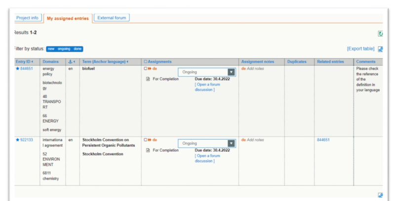Figure 1. Screenshot of the TPM